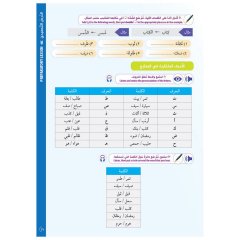 Miftahu'l Arabiyye (Ar-En) PreA1