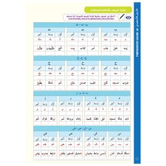 Miftahu'l Arabiyye (Ar-En) PreA1