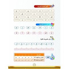 المنهج العالمي A-0
