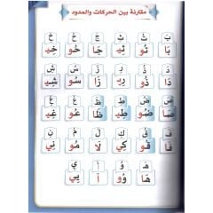 سلسلة التأسيس المتكامل الكتاب الثاني