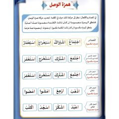 سلسلة التأسيس المتكامل الكتاب الرابع