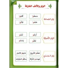 سلسلة التأسيس المتكامل الكتاب السادس