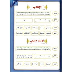 سلسلة التأسيس المتكامل الكتاب السابع