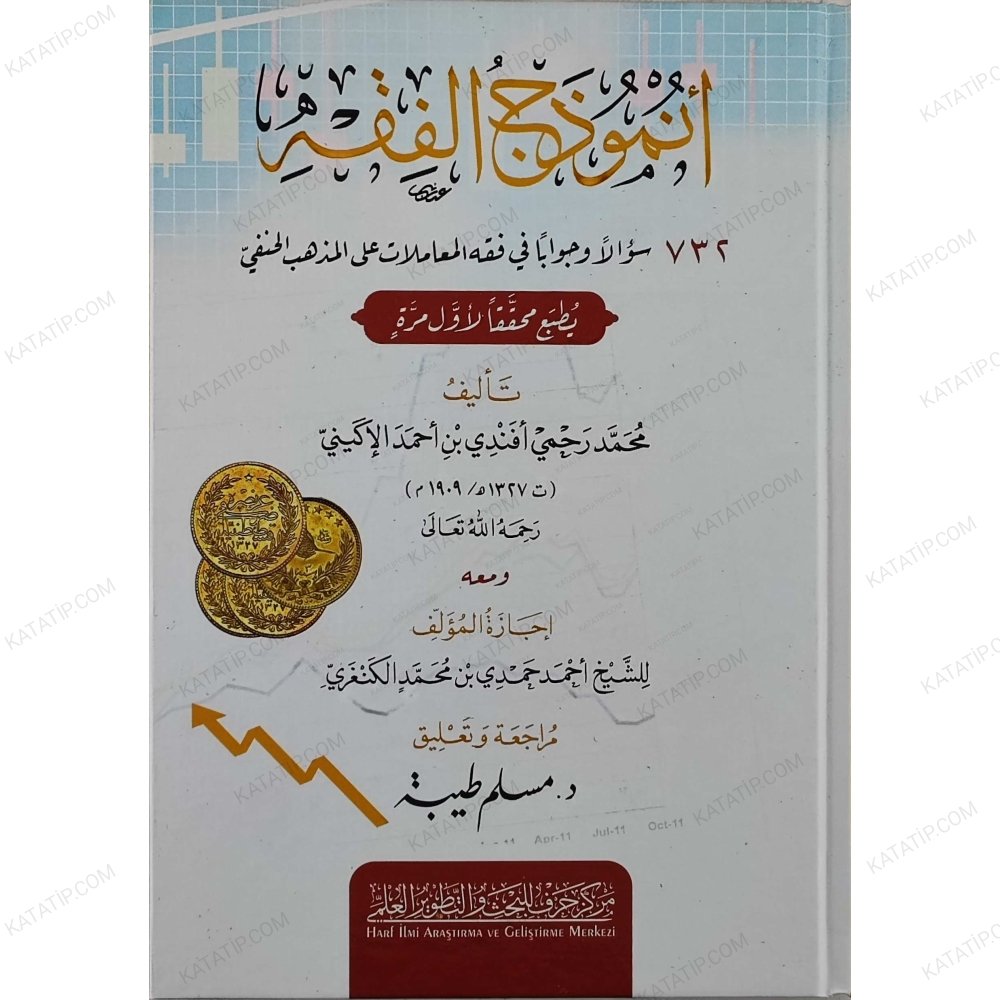 أنموذج الفقه